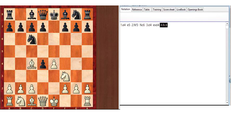 Scotch gambit - Starting position