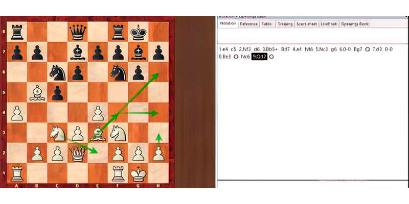 Sicilian defense - Step 4