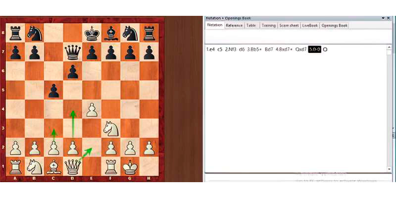 Sicilian defense. Another way to play. - Starting position